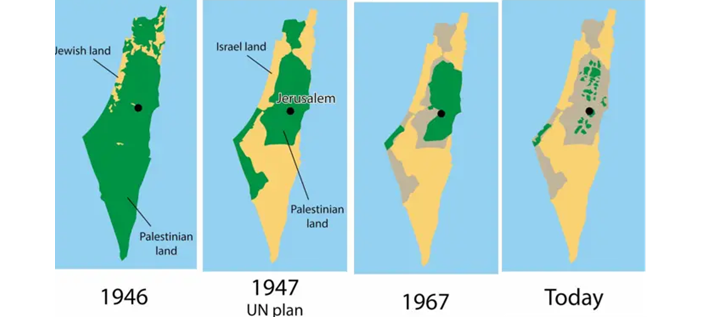 Greater Israel: A Fantasy Concept or Practical Threat