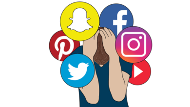 Social Media and Its Impact on the Mental Health of the Youth