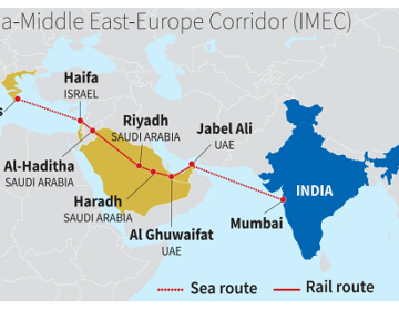 The reality of the Indian corridor